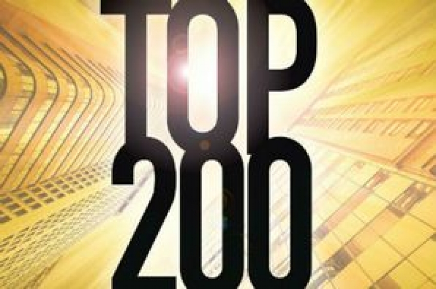 Leicester Top 200 Best Businesses - Industria Personnel Services Ltd